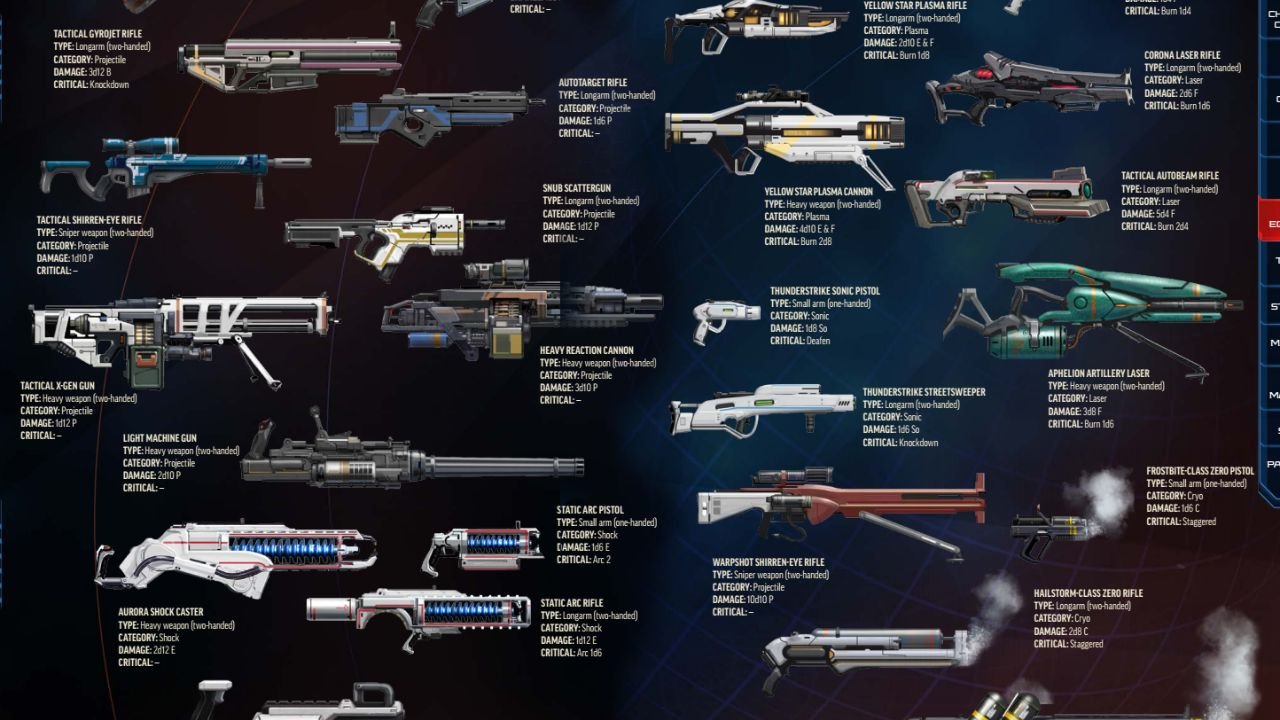 remnant 2 Long Guns